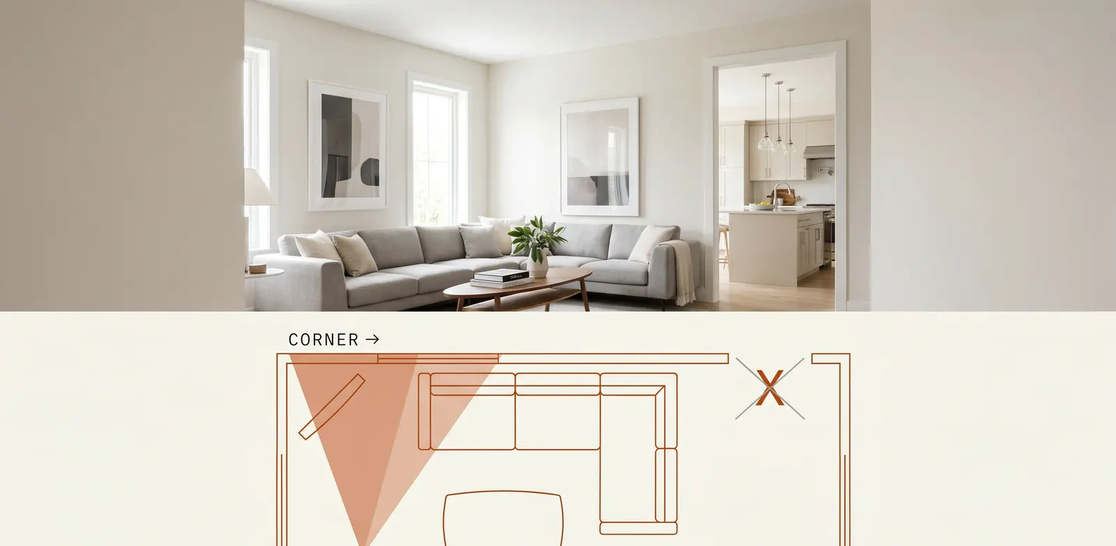 Corners beat doorways — a quick visual guide